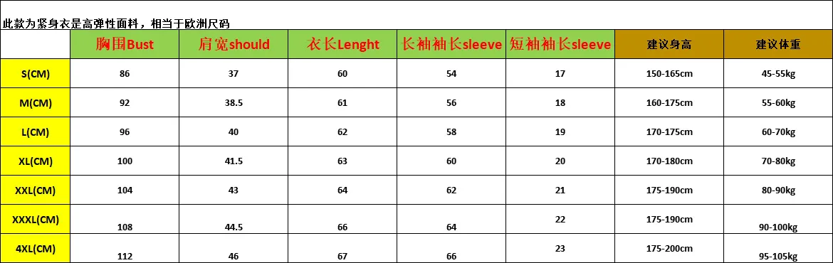 Hot Selling Custom Polyester Spandex Short Sleeve Two Piece Workout Gym Clothing Fitness Wear Set For Men Tights