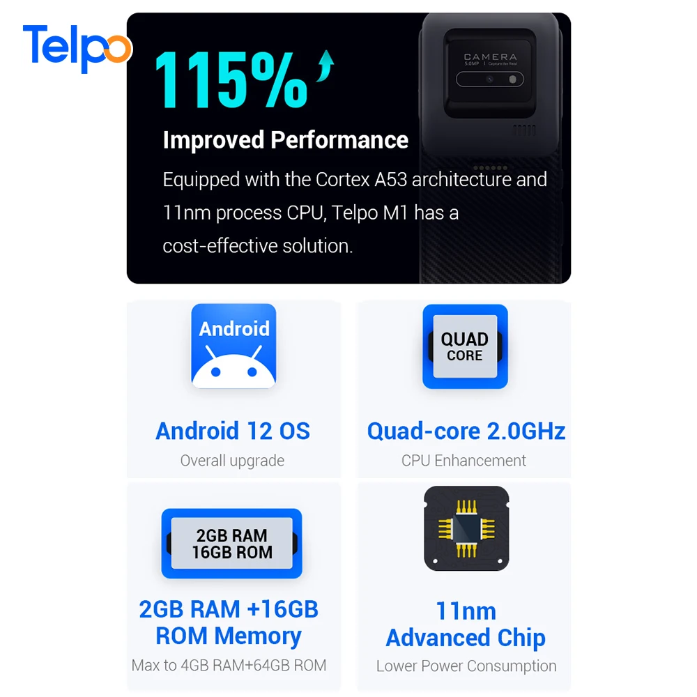Tpv android портативный ТПЭ оплата NFC карта сенсорный экран ручная точка продажи машина