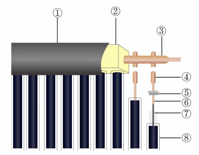 vacuum tube heat pipe solar collector