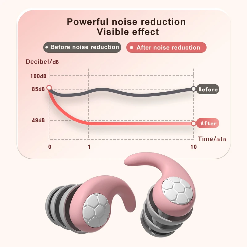 ANT5PPE Reusable Waterproof Soundproof Anti-noise Ear Plugs Soft Silicone Sleeping Reduction Earplugs for Concerts Snoring