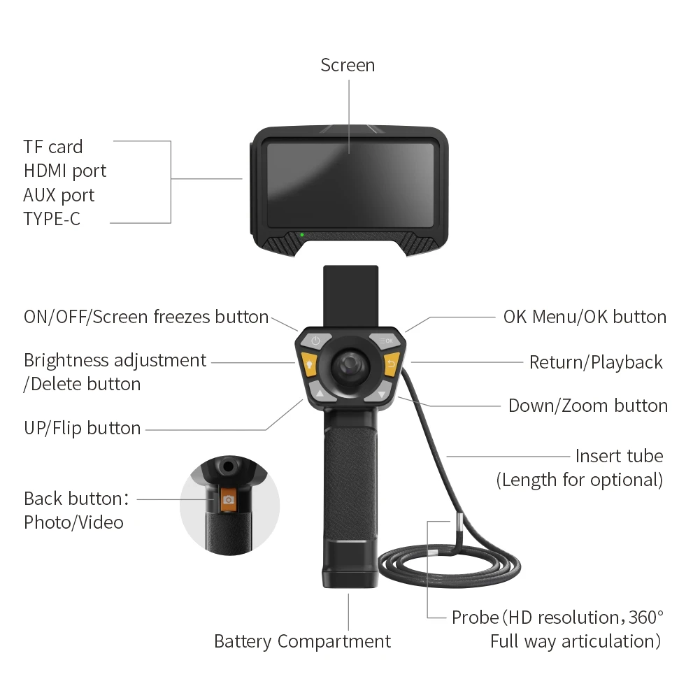 waterproof sewer endoscope, 360° articulation portable video endoscope, 6mm 3.9mm borescope