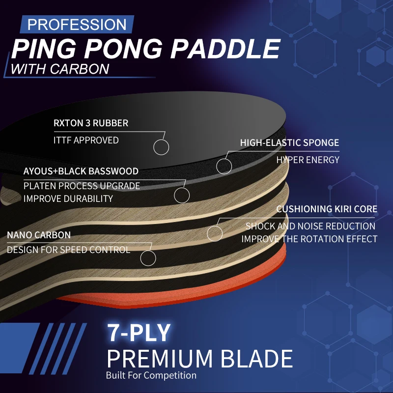 Loki R5 Wholesale Customized Ping Pong Paddle Bat Faster Ball Out Speed 7Ply ITTF Approved Table Tennis Racket