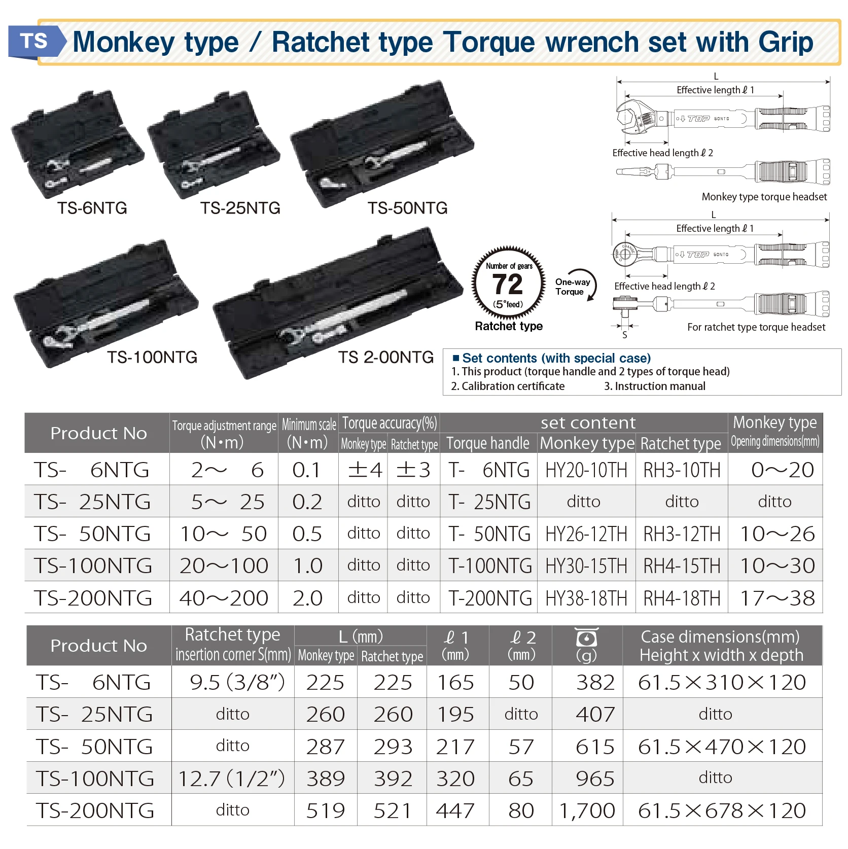 
Japan high quality easy grasp bicycle torque wrench adjustable 