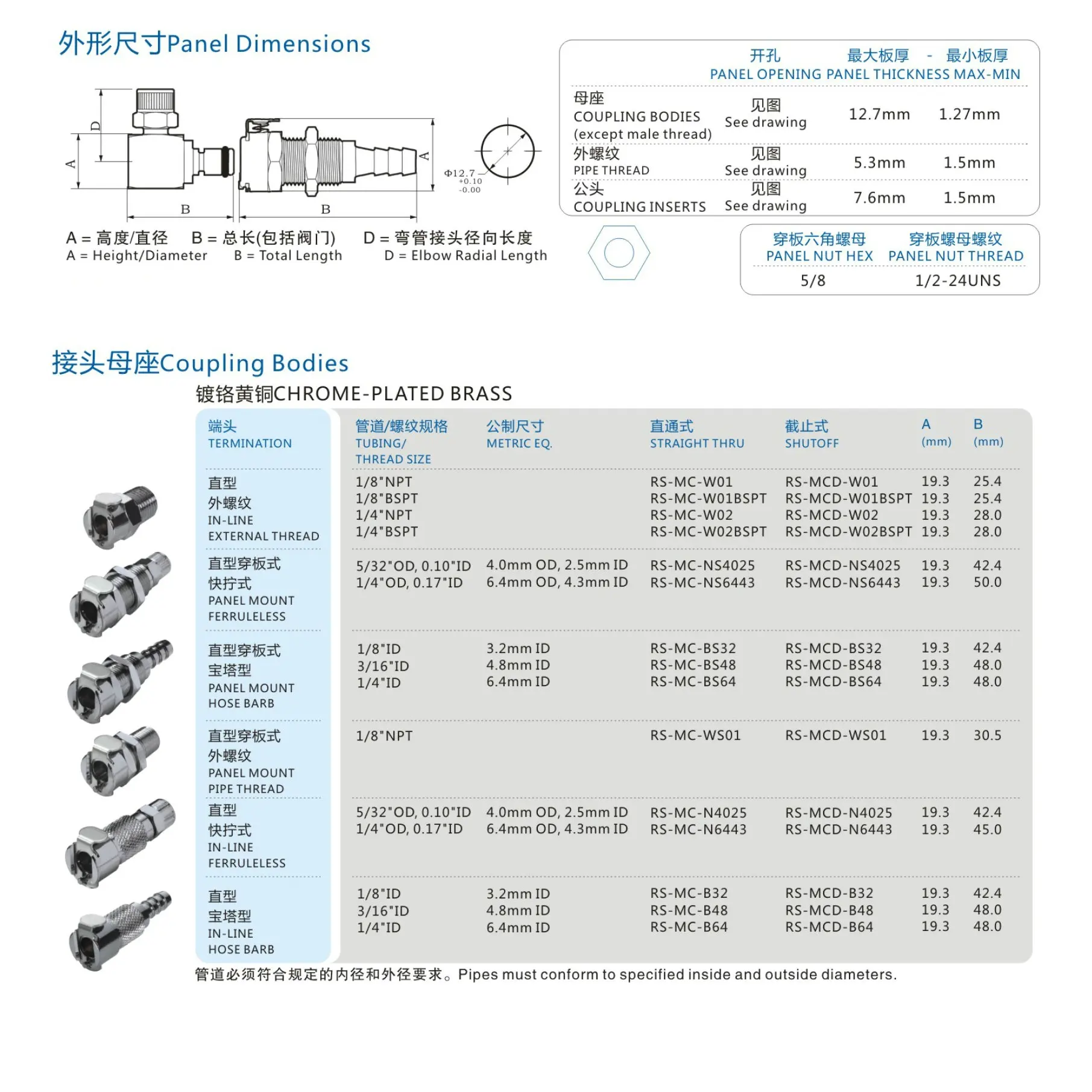 NCZ RS-MC Series Stainless Steel couplings  4mm 6mm 1/4  FERRULELESS POLYTUBE FITTING  cpc Quick Connector