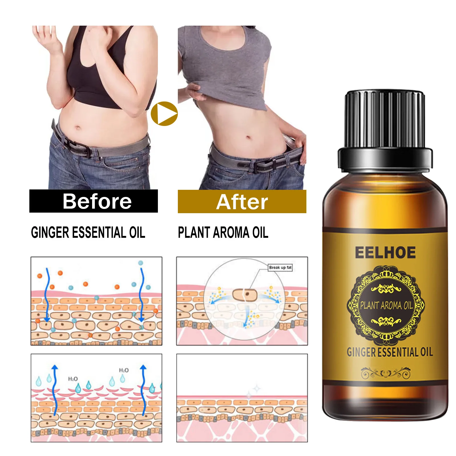 Ginger Slimming Essential Oil (new) Losing Weight Cellulite Remover Scalp Massage Oil Fat Burning Beauty Health Firm Body Care