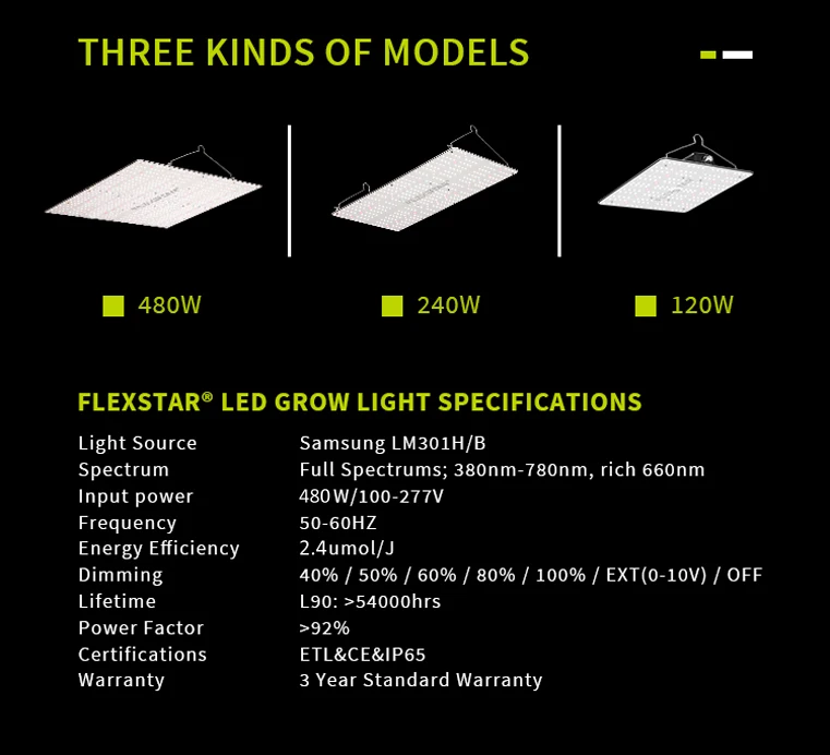 Flexstar Sample One Day Shipping High Yields 120W 240W 480W 301h 301b Dimmable LED Grow Light