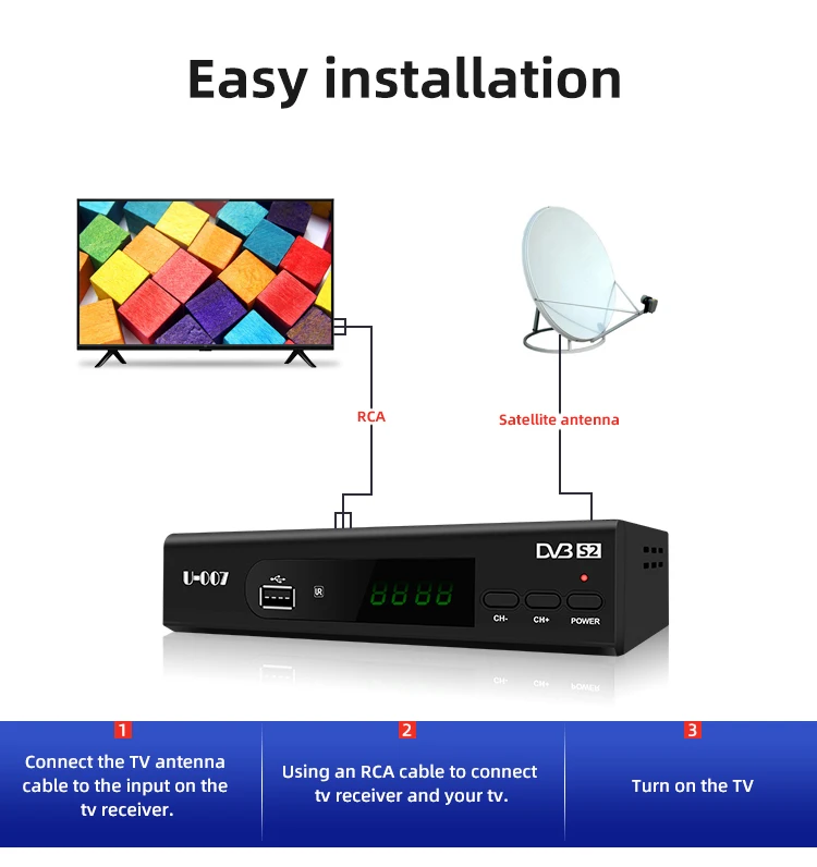 JUNUO 1506 Sunplus-цифра спутниковый телевизионный ресивер DVB-S2 IP ТВ Декодер Цифрового