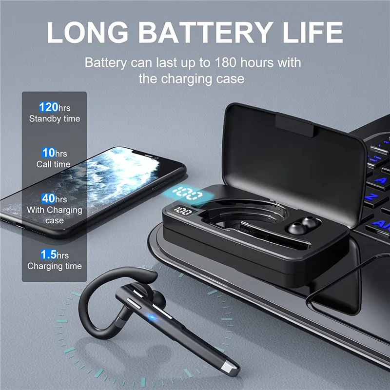 Hands-Free Call in-Ear Earphones Mic Clear Voice BT5.1 Headset Wireless Headphone for Business Office Driver
