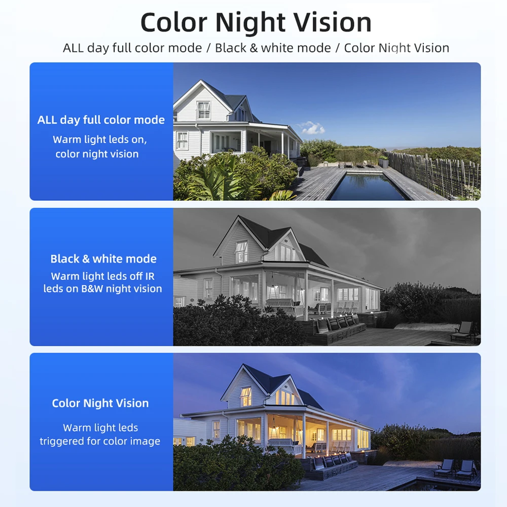 AI Smart Auto Tracking PTZ Camera Full Color Auto Spin Rotation 20X Optical Zoom 2way Audio CCTV 5MP POE Outdoor XMeye IP Camera