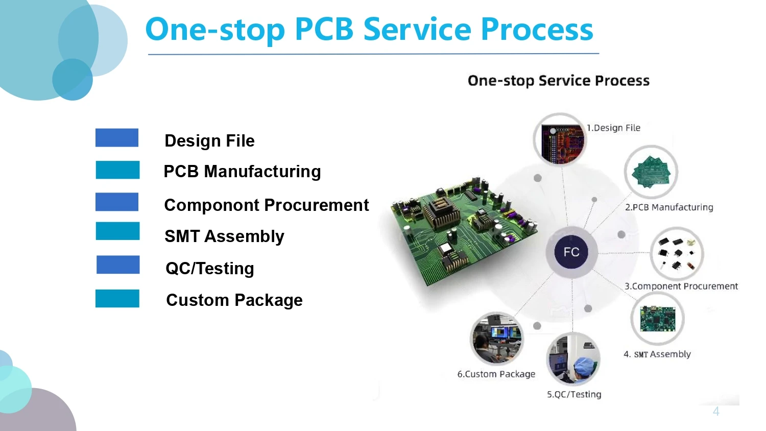 BJH BQ25708 управление аккумулятором PMIC 3 5 V до 24 32-QFN -40 85 BQ25708RSNR