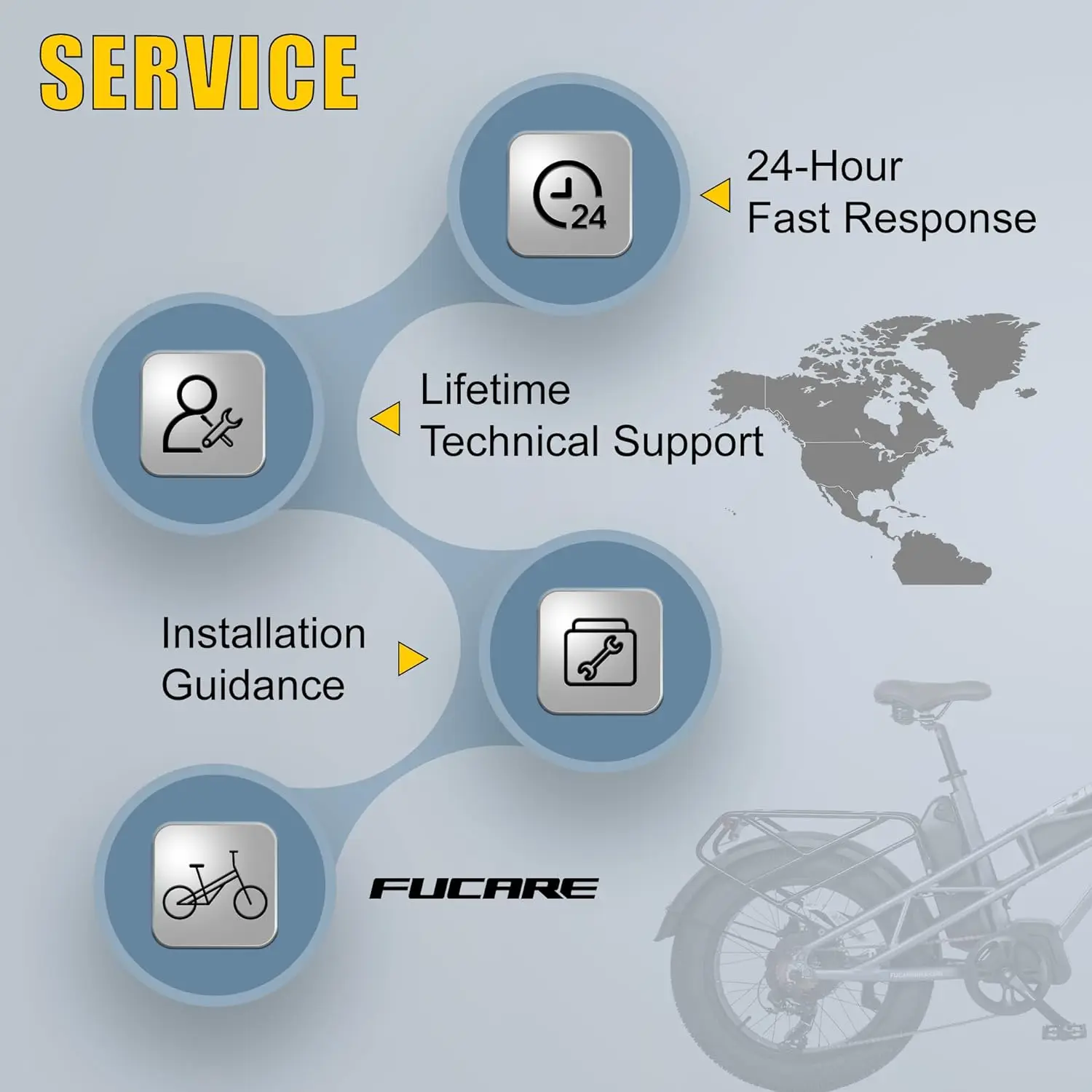 Fucare E-Bikes Gemini X Dual Battery 30AH 750W 48V Motor 31MPH Max Speed 100-120 Miles  Electric Bike for Adults