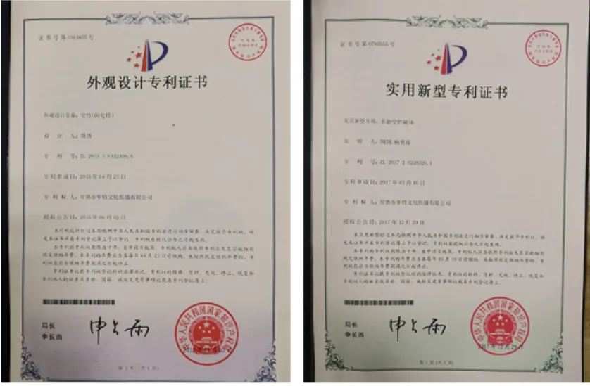 Square dance dragon Dance