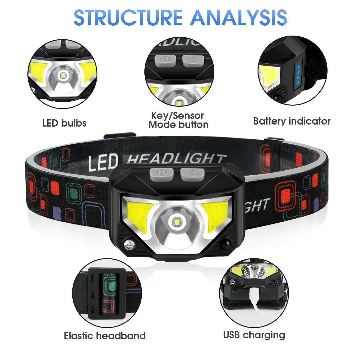 Headlamp led Rechargeable 2300Lumen HL31 powerful Head Lamp LED flashlight headlamp with 5 Modes lights