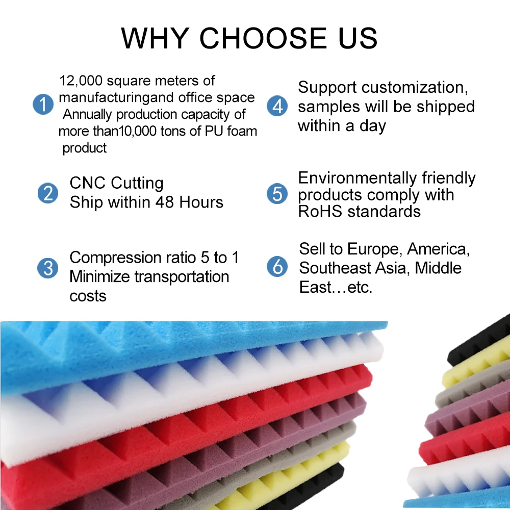 Cheap Factory Price Studio Wall Acoustic Panel Soundproofing Sound Absorbing Panel Acoustic