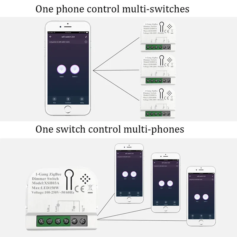 Переключатель света Tuya Smart Life с Wi-Fi и таймером, 1/2 клавиш, 220 В