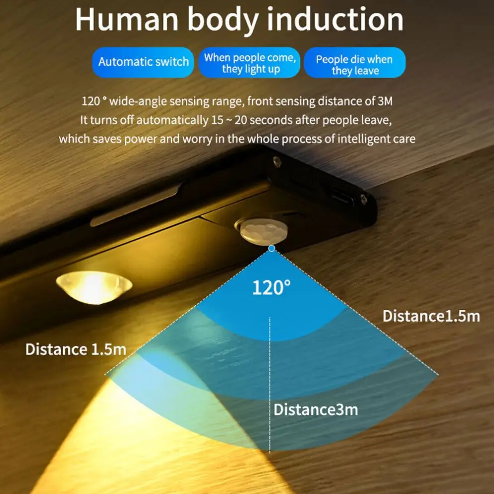 Advanced Technology Manufacturers Direct Sales More Affordable