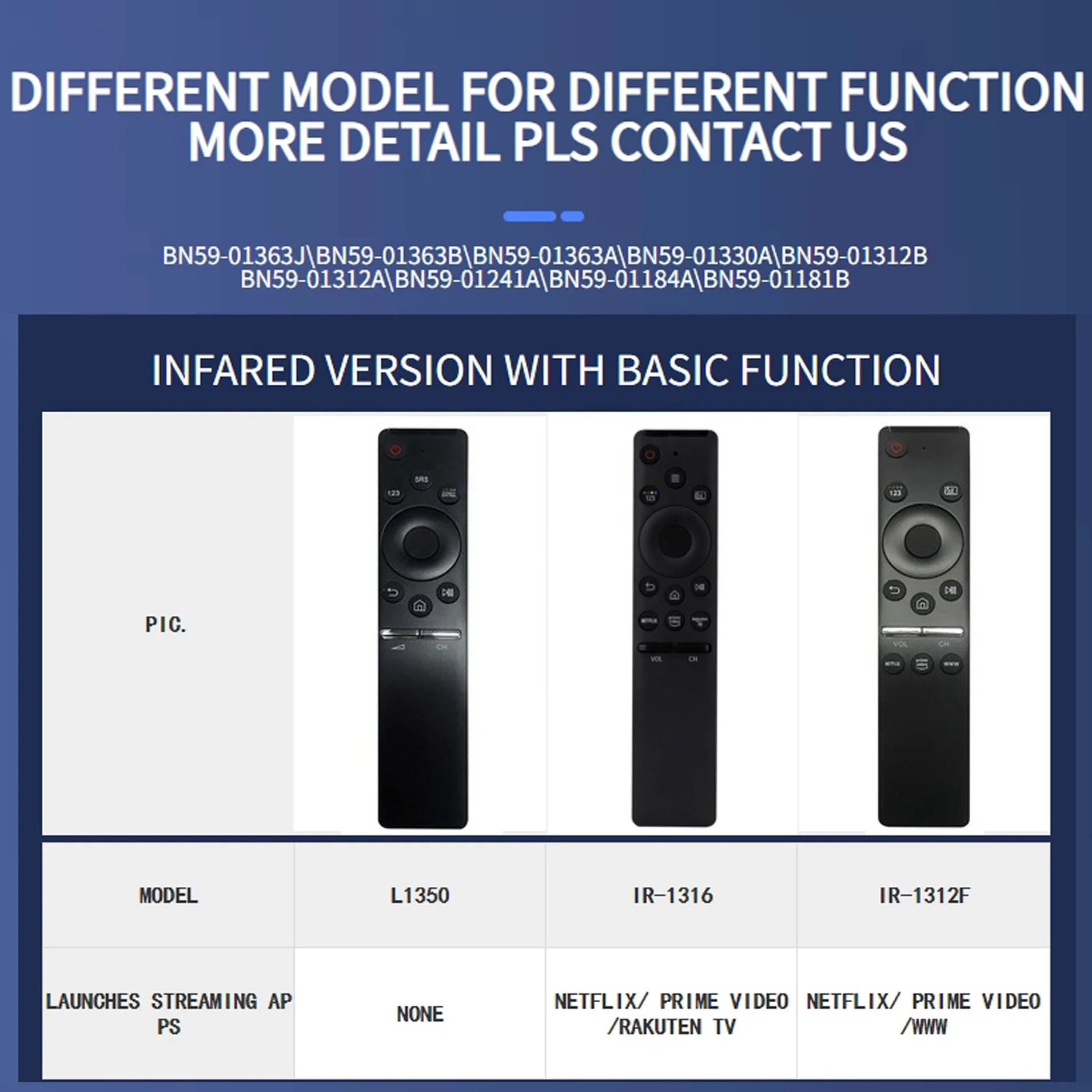 SYSTO BN-1220 MOTION FUNCTION 2.4Ghz SMART TV REMOTE CONTROL USE FOR SAMSUNG SMART TV