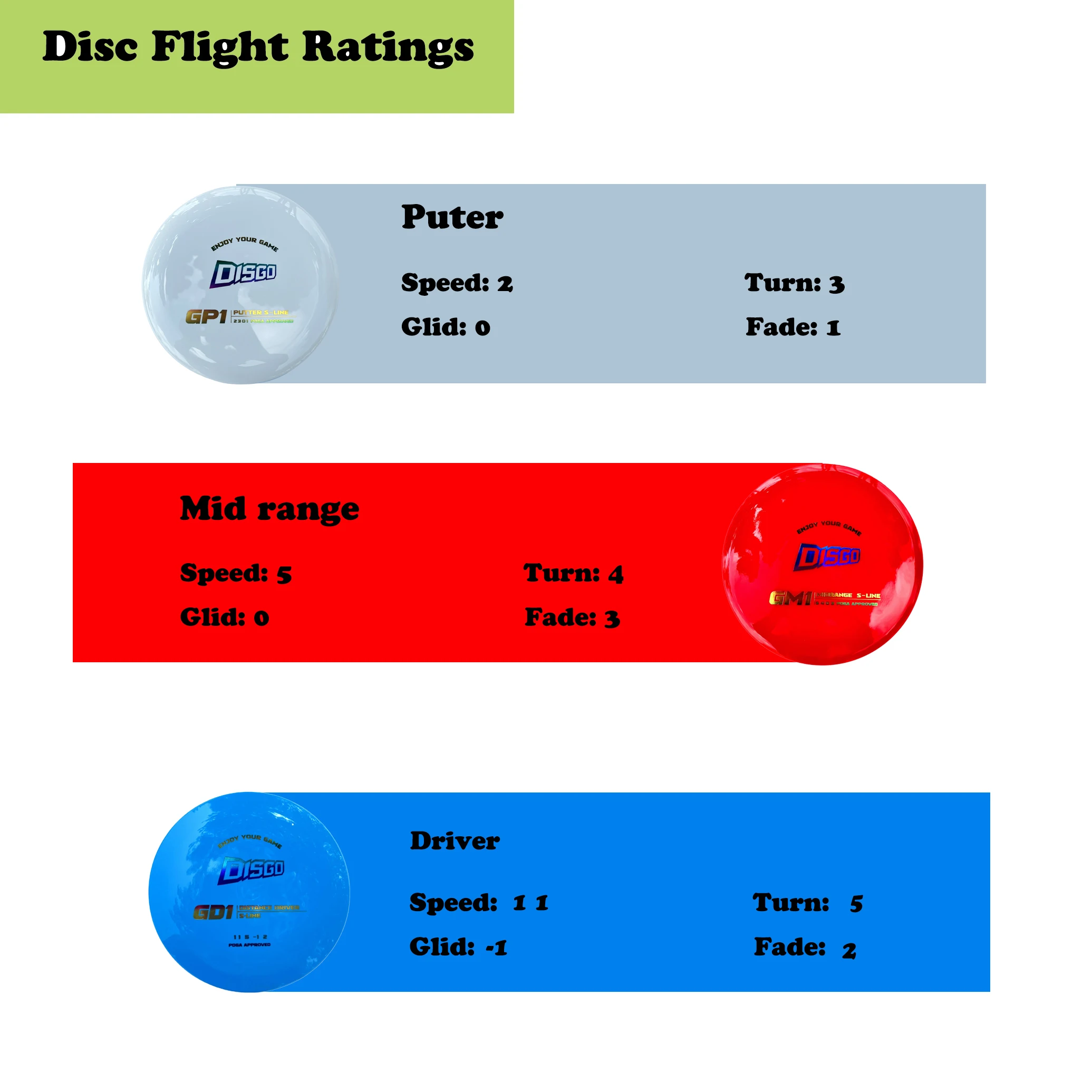 Портативный диск для игры в гольф одобренный PDGA 175 г