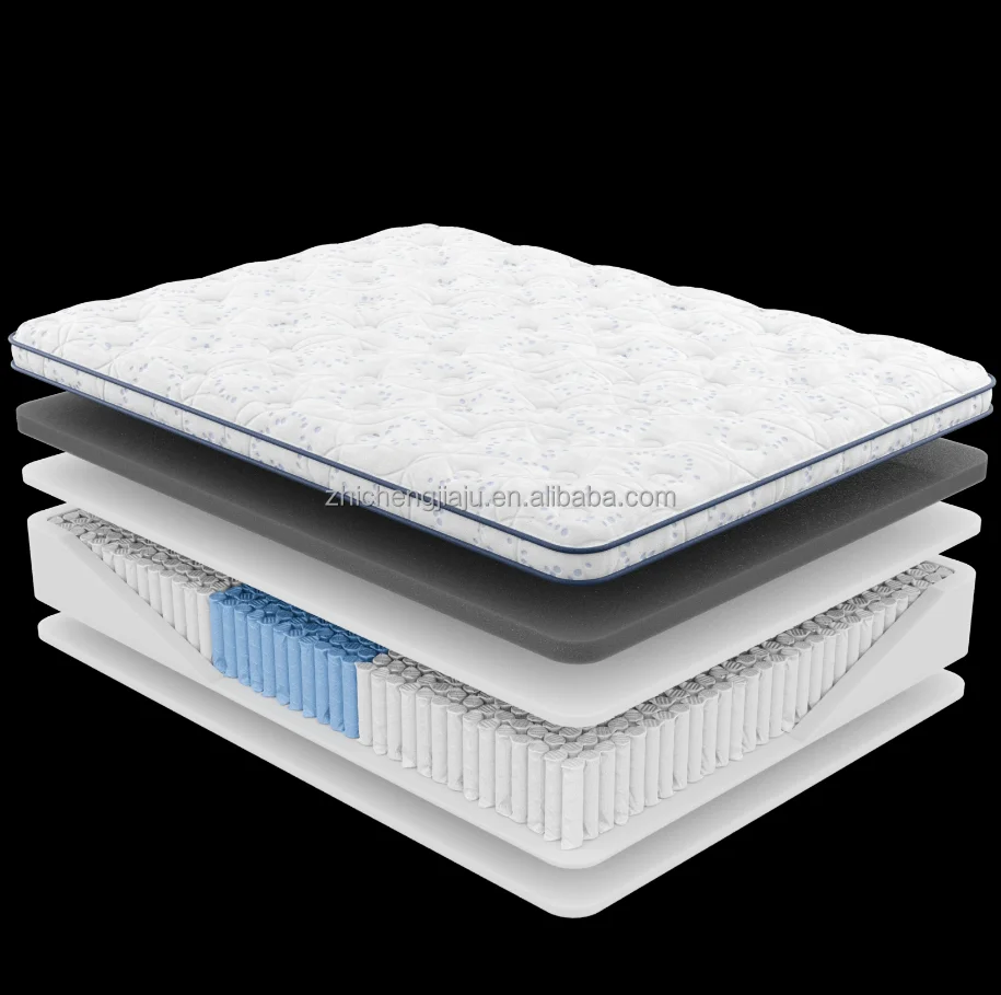 5 Star Hotel Luxury Queen King Size Mattresses Euro Top Pocket Spring Mattress Nature Latex Gel Memory Foam Bed Furniture in Box