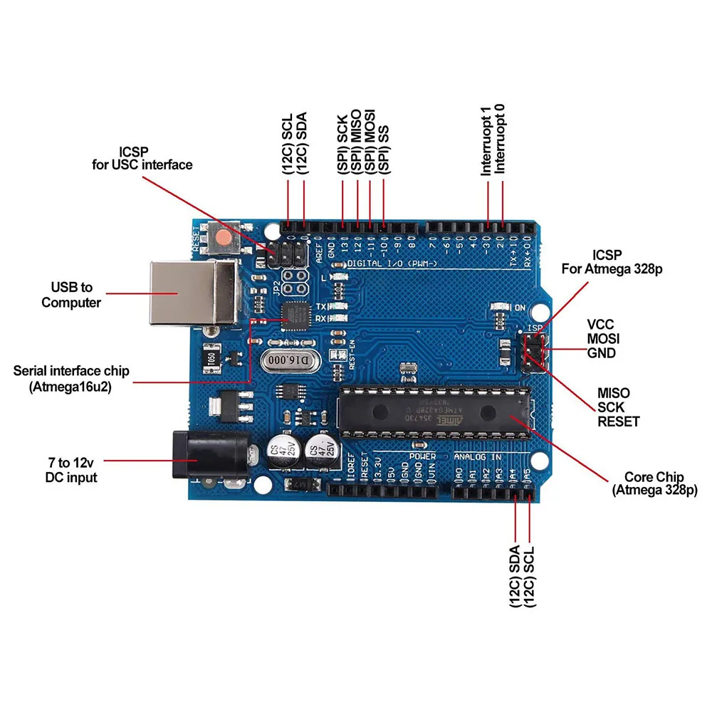for UNO R3 Board ATmega328P (Compatible with Arduino) for Arduino