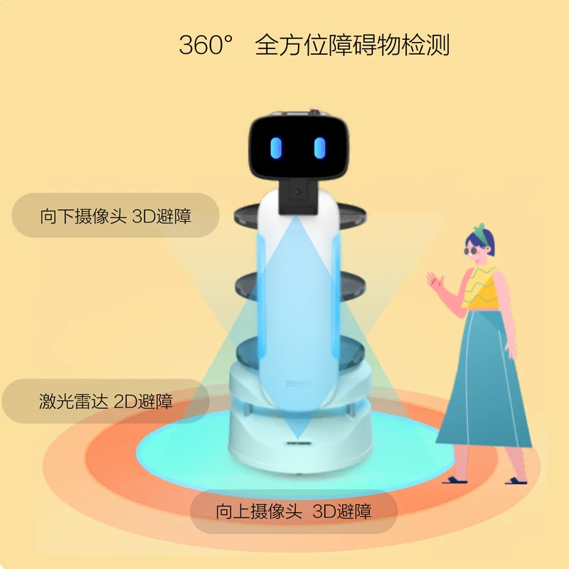 Coffee Shop Hotel Intelligent Dishes Delivery Robot New Design Hospital Restaurant Restaurant & Hotel Supplies Sinopes Cn