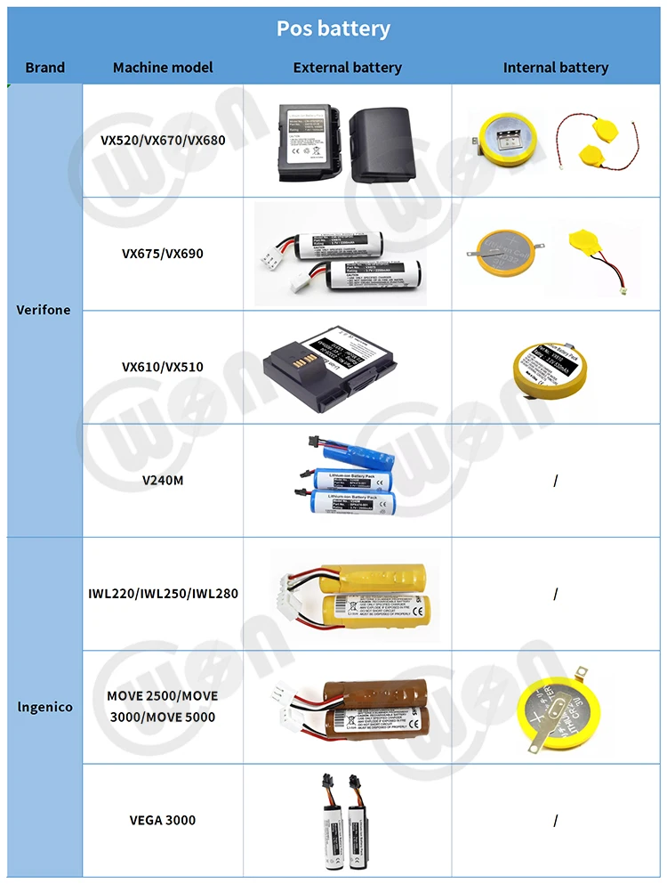 Новинка OEM 0 Cycle KT 40 KT40Q POS Клеммная батарея литий-ионная батарейка 3 8 В 4300 мАч