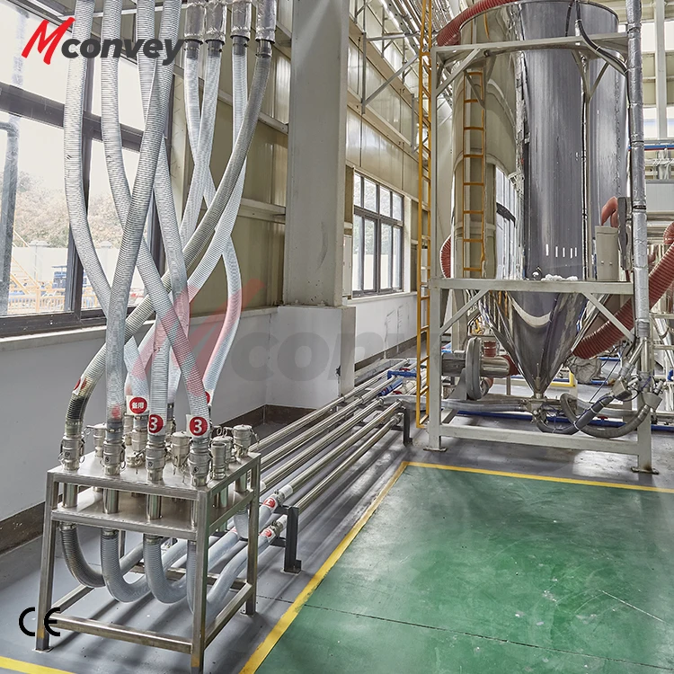 Automatic Plastic granule raw material machinery Vacuum Feeding And central conveying system for palletizing