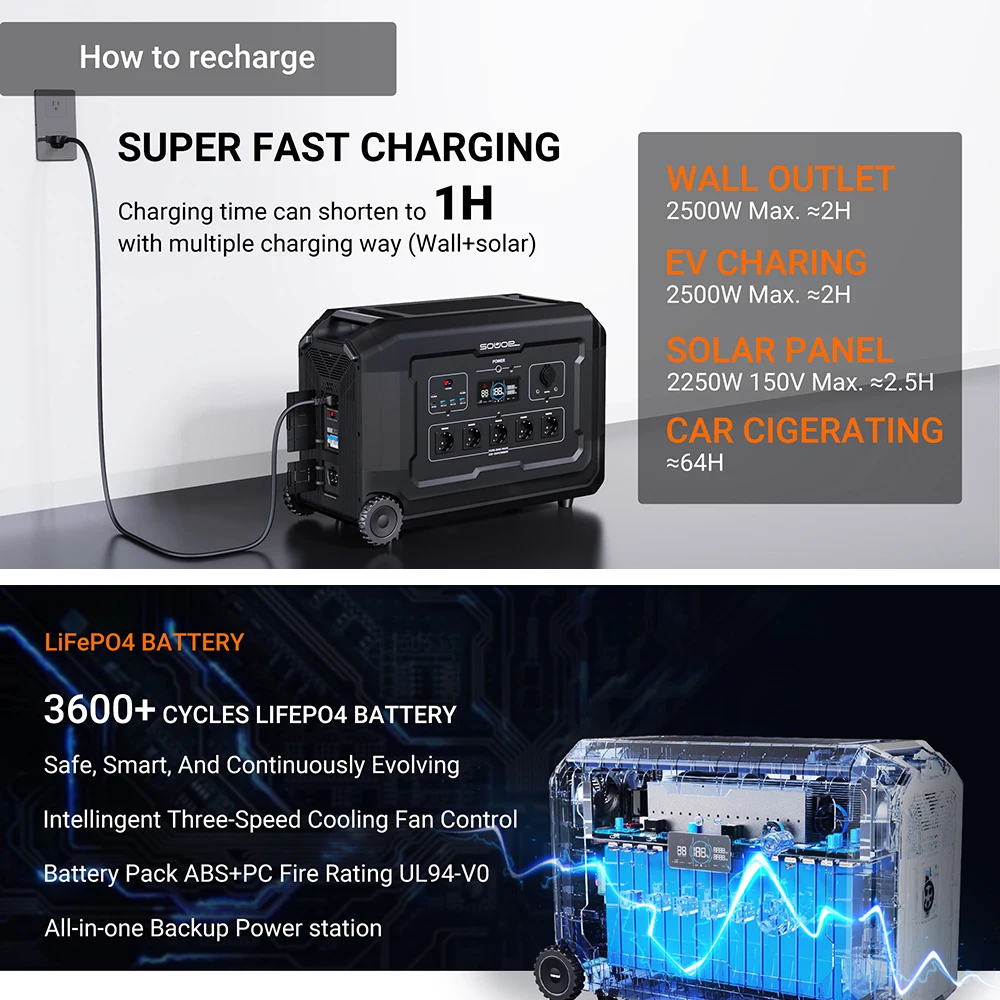 Large Capacity 5040Wh Portable Power Station LiFePO4 Battery Solar Generator 5000W 4000W UPS Powerstation Solargenerator