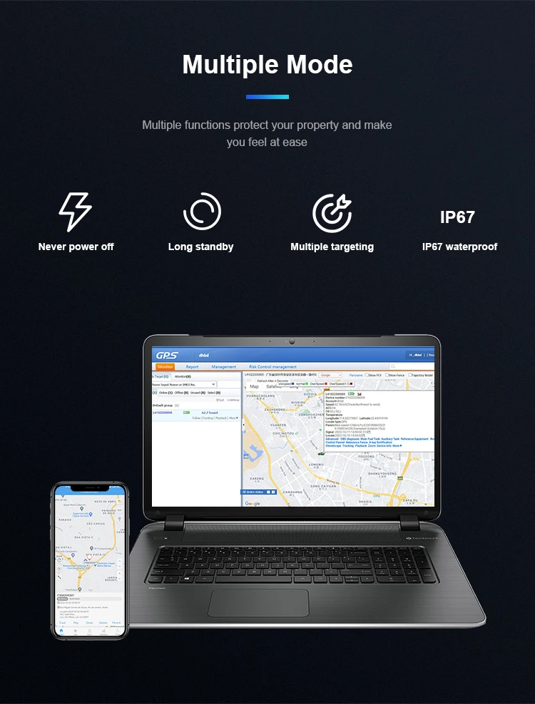 High Quality Marine GPS Tracker 20000 mAh Solar Rechargeable GSM GPRS GPS Tracker Made in China GPS Tracker Siren for Marine