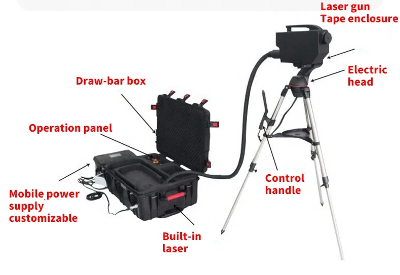 Manufacturer 1000w 500w Laser Cannon Tree Trimmer Portable Laser Obstacle Remover Device 500m Trees Removal Cleaning Machine
