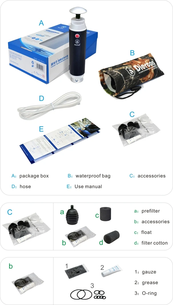picking information 04