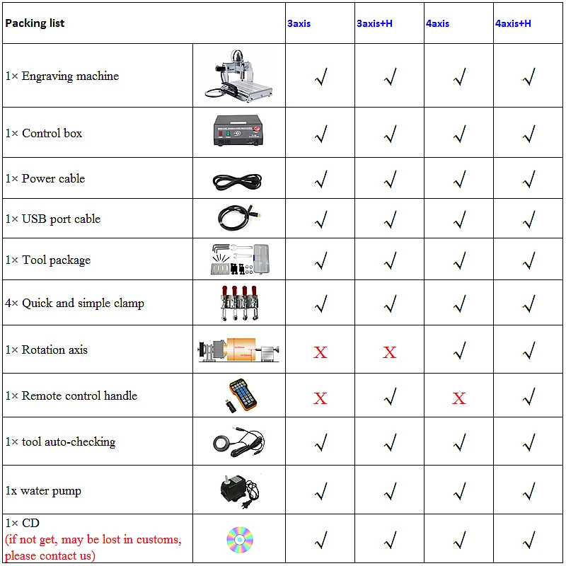 3040 1500W CNC Router Engraver/ YOOCNC Engraving Drilling and Milling Machine with 4 axis