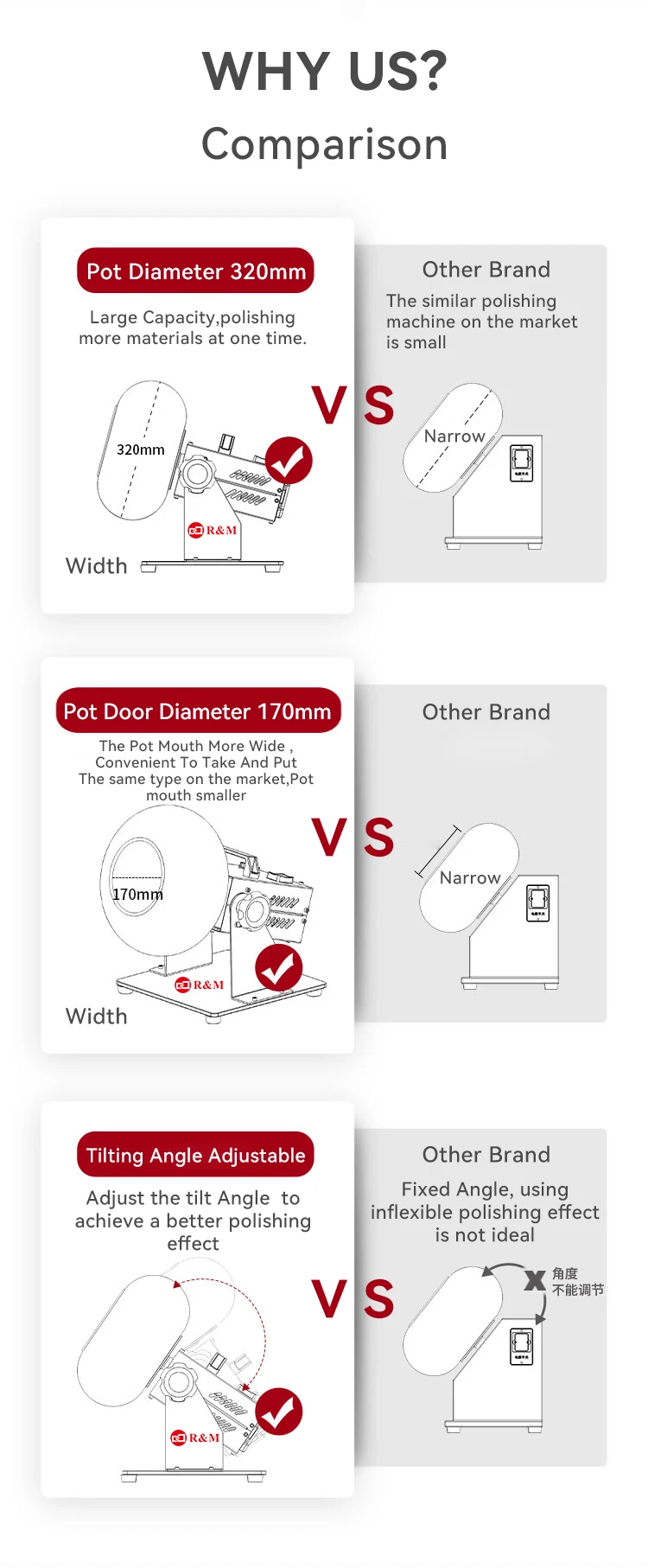 Snack Auto stainless steel horizontal almond gummies sugar home use food powder industrial peanut coating machine high quality