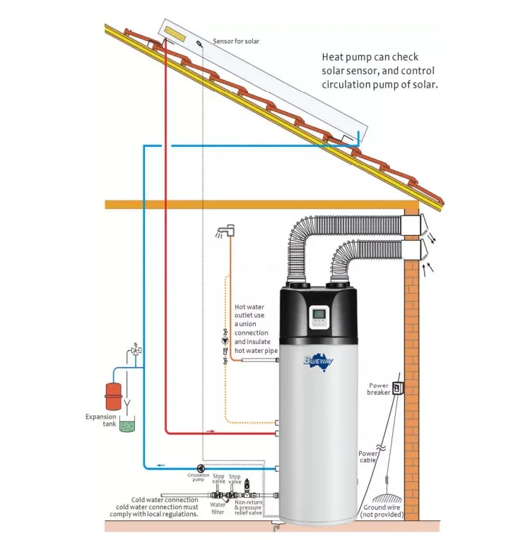 Heat pump water heaters
