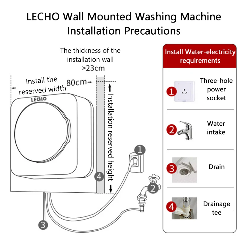 wall mounted washing machines