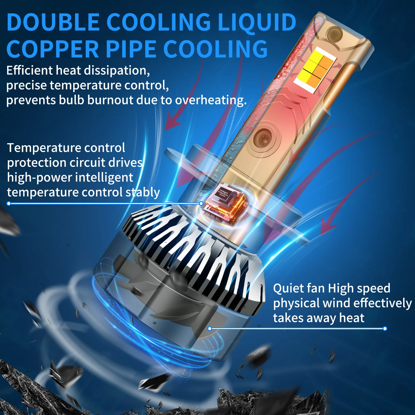 3 Color 12V Cars Led Headlights Bulb H7 Auto Lighting High Power Headlight Led Head Lamp Fog Light Canbus 110W Led Head Lamp