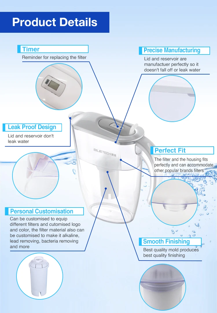 2.4L Alkaline Water Filter Pitcher and Jug Factory Water Filter Pot Water Bottle Alkaline