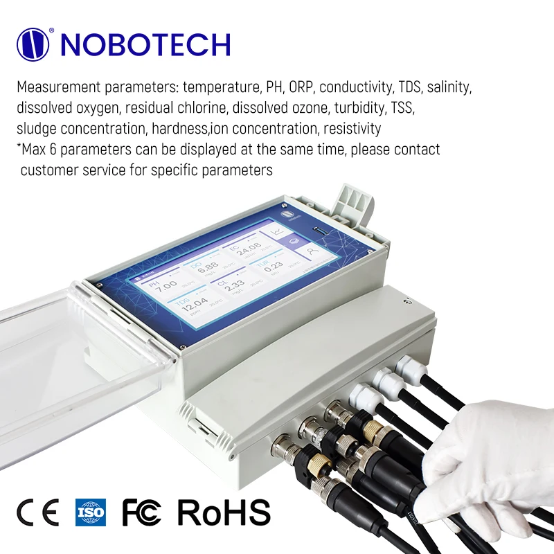 Quality Choice Phycocyanin Phycoerythrin Cyanobacteria Fluorescence Method Analyzer Sensor
