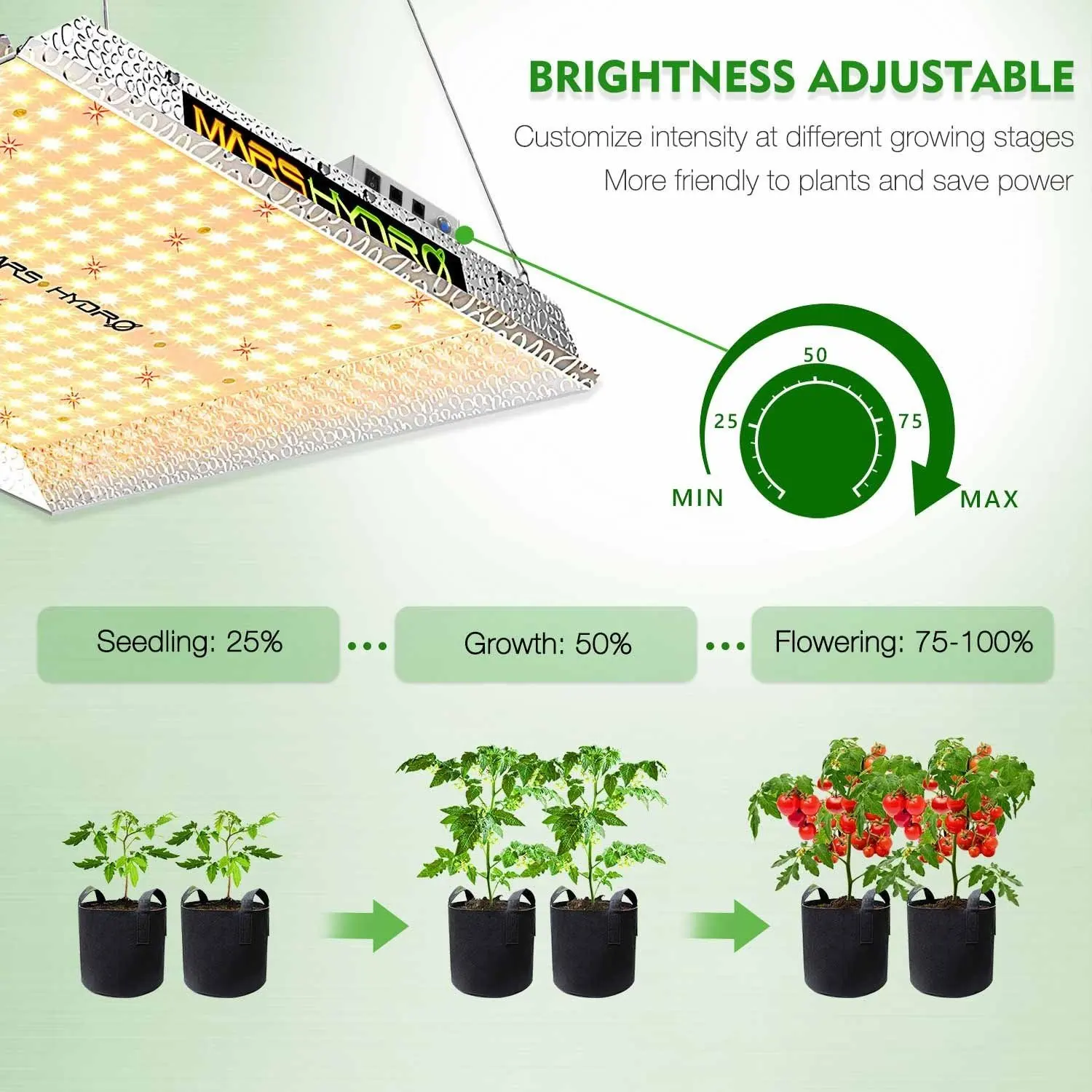 Mars Hydro TS1000 150W высокой доходностью сельскохозяйственная лампа краные светодиоды парниковых тушь стимулирующая рост Full Spectrum LED Grow