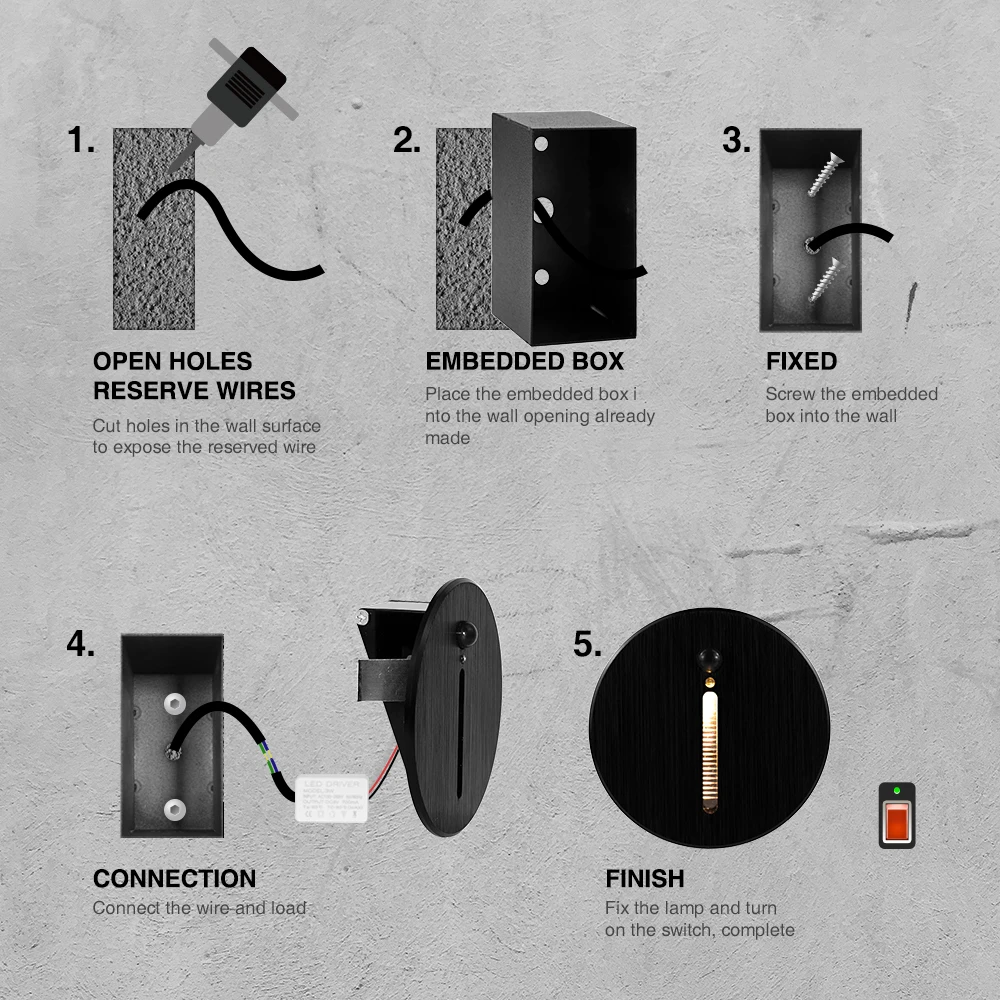 indoor waterproof IP44 mini square recessed motion sensor step lights side staircase led stair wall light