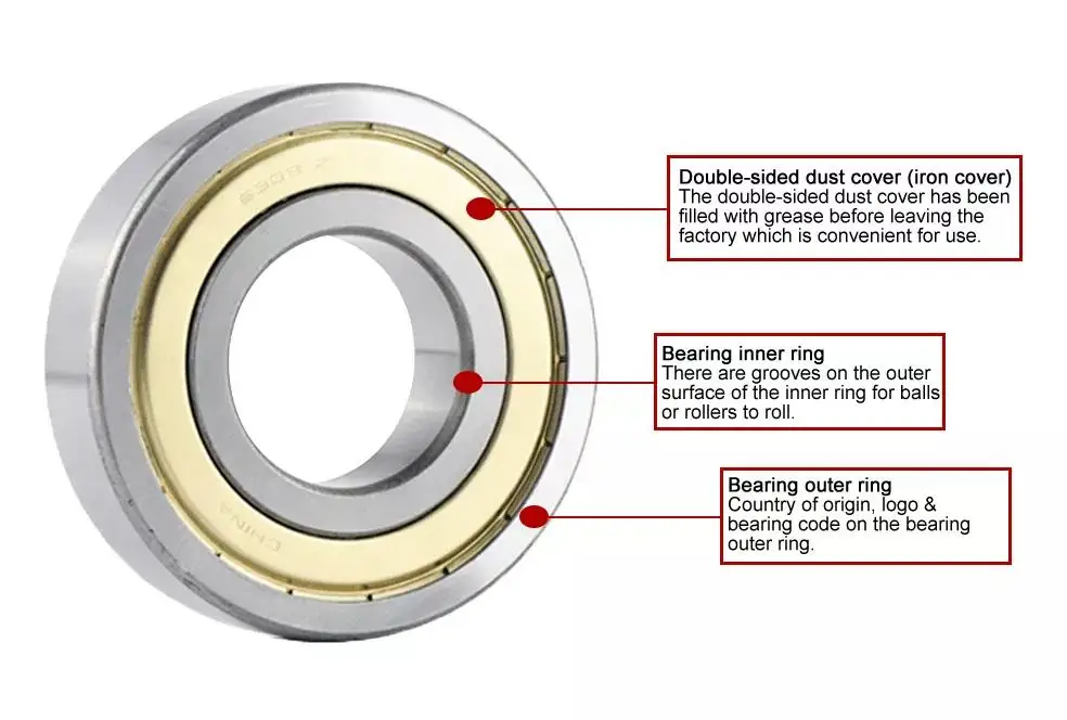 Deep Groove Ball Bearing 6201 6202 6203 6204 6205 6206 6207 6208 2RSH 2RS1 Bearing 6301 Motorcycle Rich Auto Copper