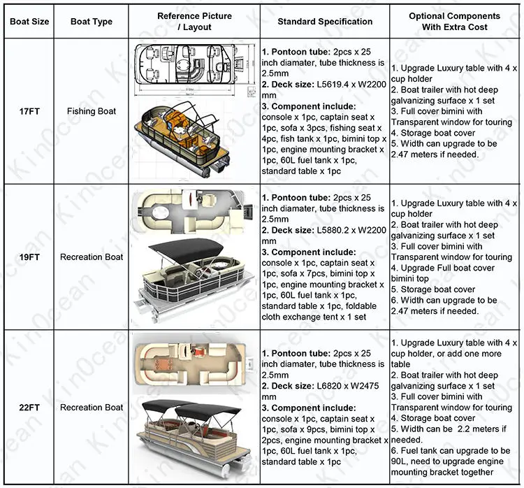 Best New Aluminum Pontoons for Luxury Floating Yachts for Party Drifting on Rivers for Outdoor Entertainment Sports Boating