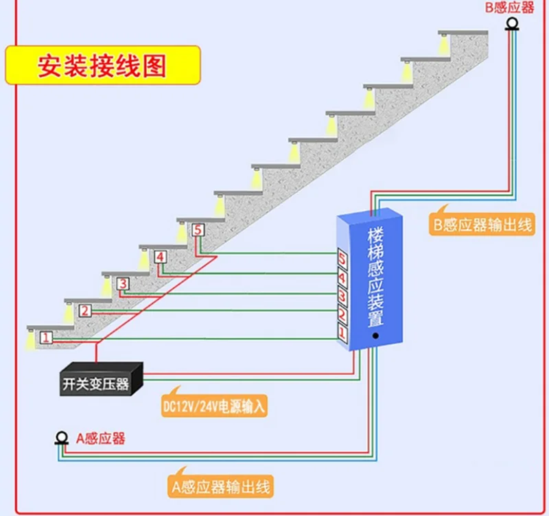 Led Stair Light Controller remote control led bulb running water led controller