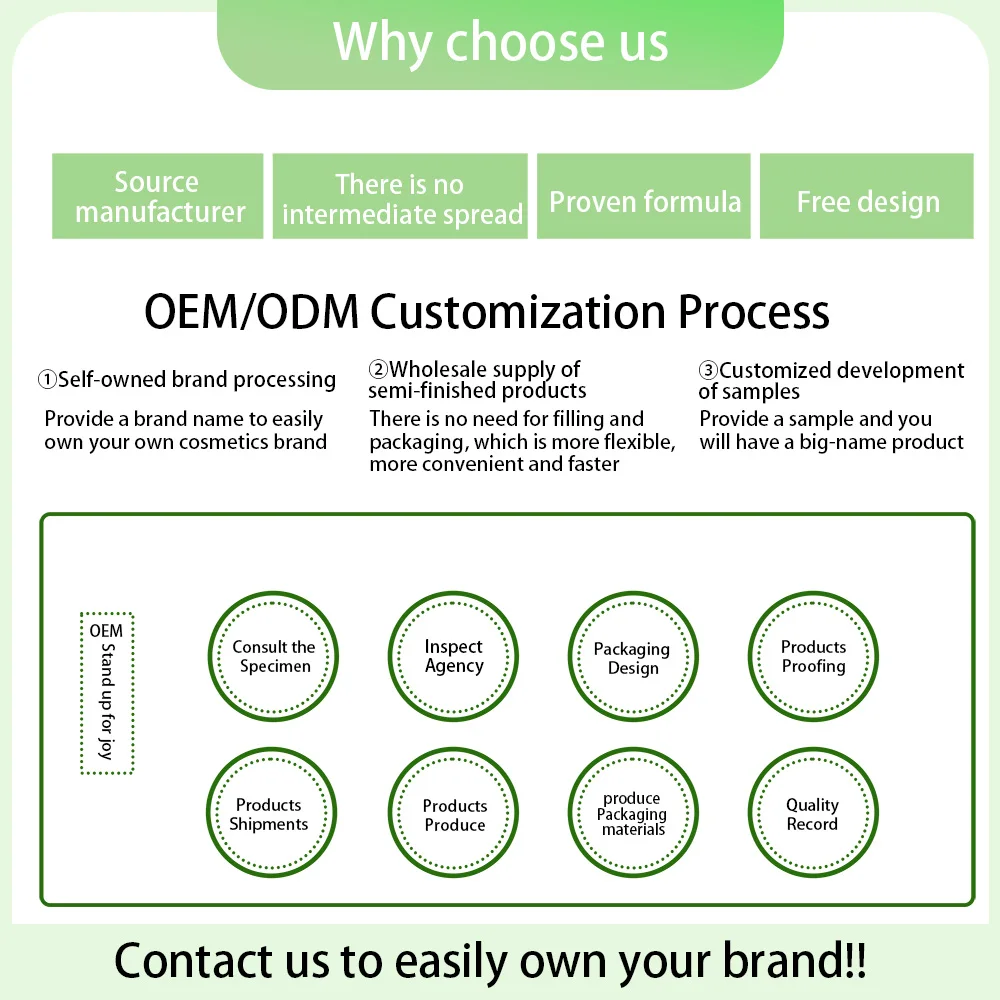 High Quality Skincare Mini Kit Cleanser Makeup Remover Moisturising& Eye Cream For Hydrating Skin Airplane skin care set