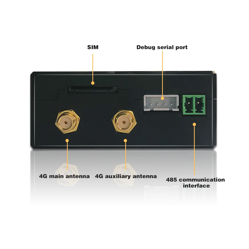 High Speed DTU25-J Sim Card RJ45 RS485 GSM GPRS Modem LTE 4G DTU for Japan
