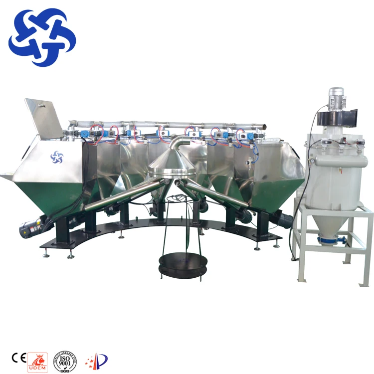 
automatic PVC additive batching mixing system 
