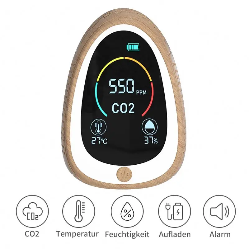 A Smart Indoor Air Quality Monitor Cute Portable Gift Co2 Detector Accurate Auto Calibration  Sensor For Best Wifi Co2 Meter