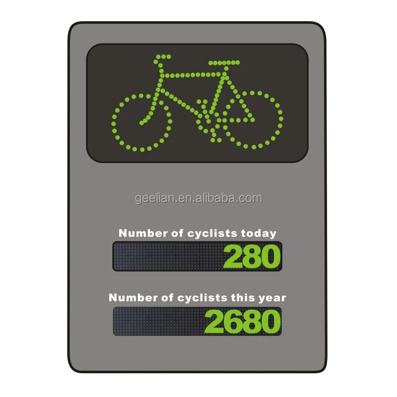 Solar Power Radar Detector LED public traffic vehicle automatic passenger bike counters with GPRS GPS device