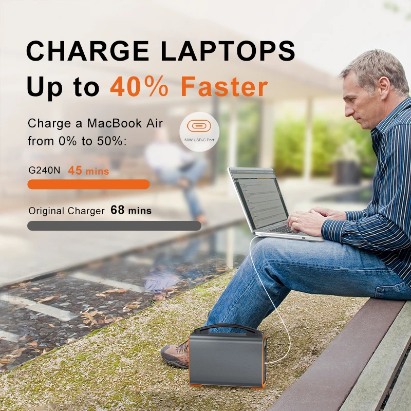 1000W Pure Sine Wave 220v Outdoor Camping Lithium Generator Supply Bank Solar Station Portable Power Stations