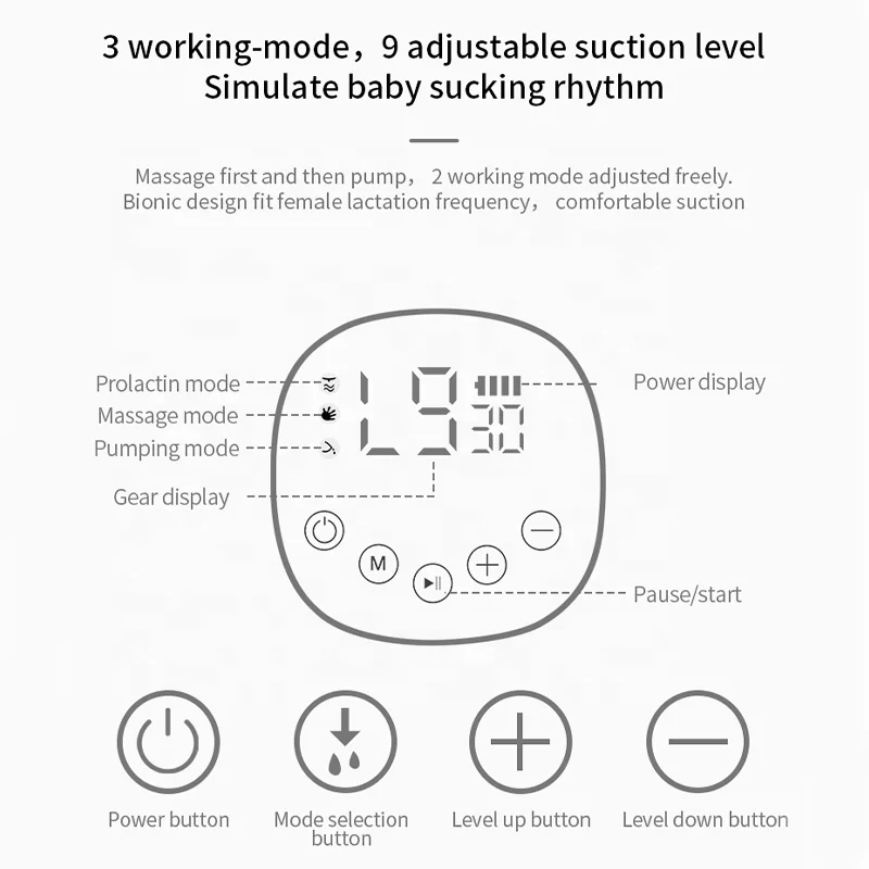 pam susu badan new comfortable silicone breast milk catcher electric breast pumps